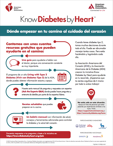 por donde empiezo con diabetes tipo 2 por donde empiezo con diabetes tipo 2