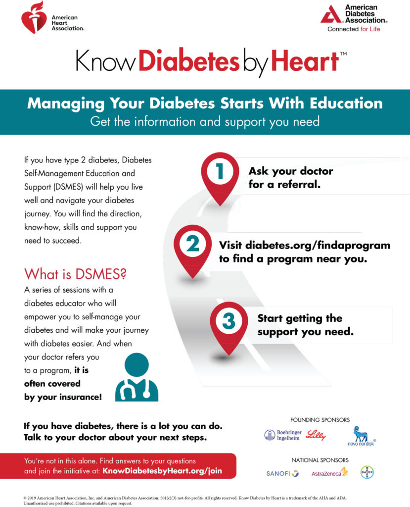 Know Diabetes by Heart DSMES Services
