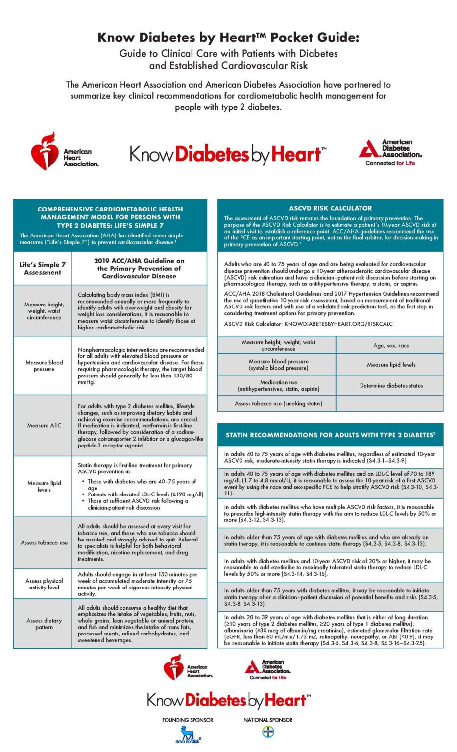 AHA/ADA Diabetes Science Know Diabetes by Heart™