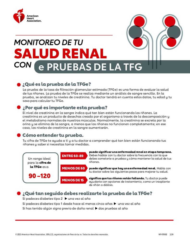 Monitoreo de tu salud renal con pruebas del UACR - Know Diabetes by Heart