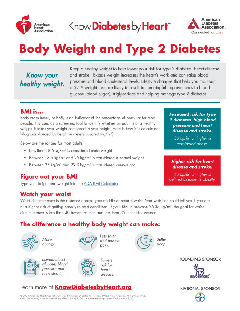 type 2 diabetes body weight