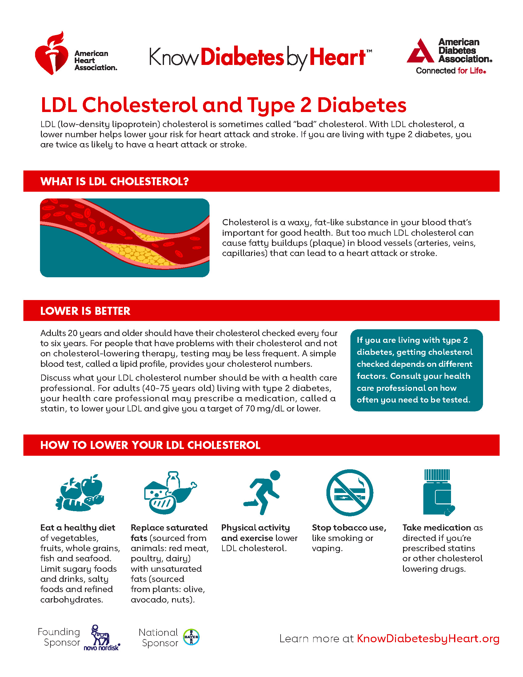 LDL Cholesterol and Type 2 Diabetes - Know Diabetes by Heart