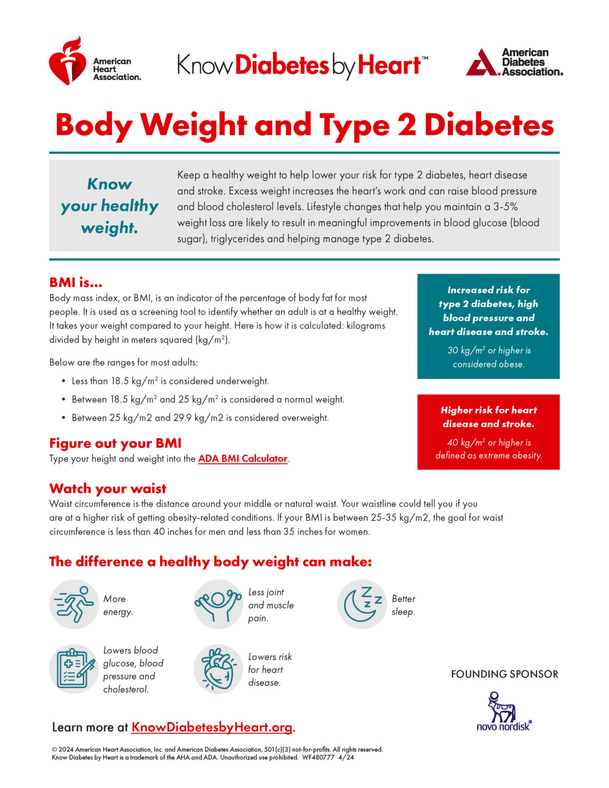 Body Weight and Type 2 Diabetes - Know Diabetes by Heart