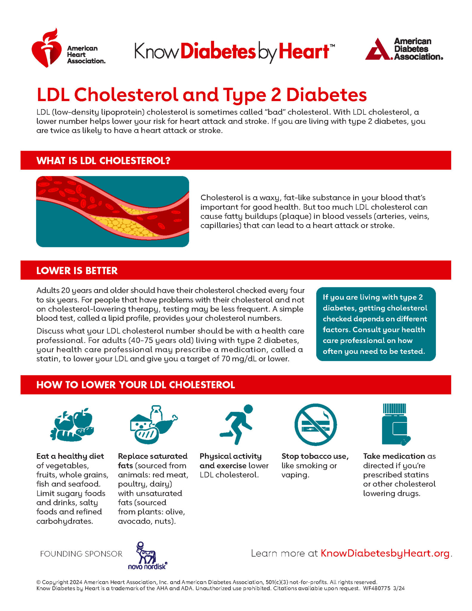 LDL Cholesterol and Type 2 Diabetes - Know Diabetes by Heart