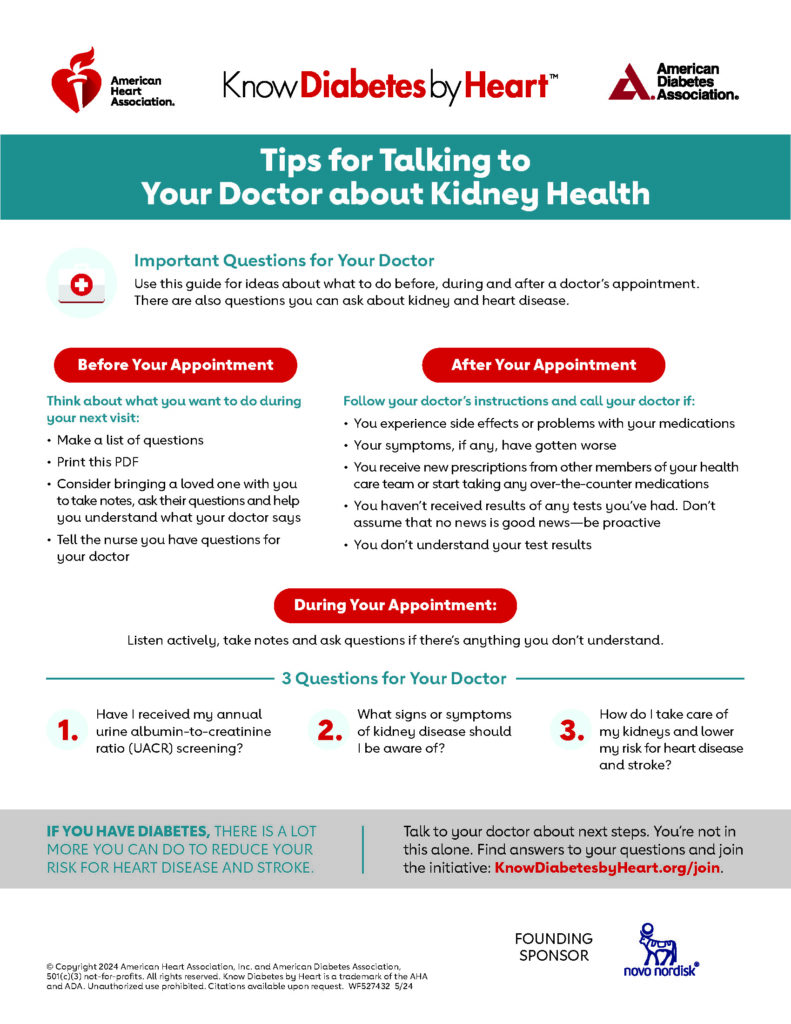 Resources for My Patients - Know Diabetes by Heart